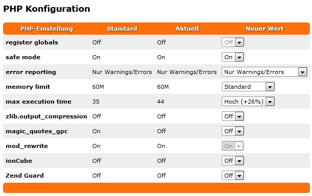Hab auch probiert die "max execution time" zu erhöhen