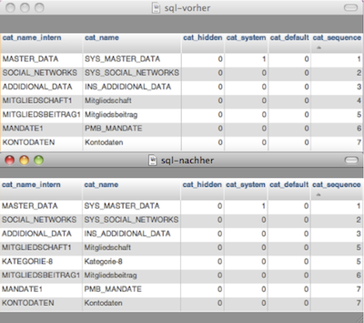 sql-vorher-nachher-vergleich